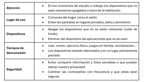 Sociedad Española de Pediatría 
