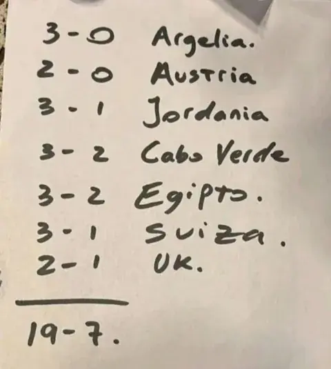 los números de la seleccion argentina en el mundial los números de la seleccion argentina en el mundial