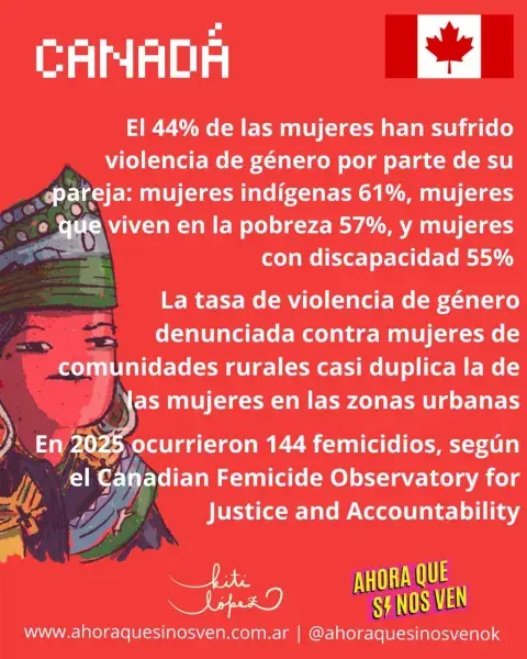 Cifras de violencia de género en Canadá Cifras de violencia de género en Canadá