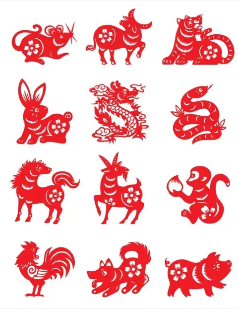 horoscopo chino