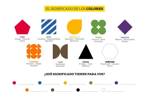 En este ejercicio desmentimos cualquier tipo de regla del uso de los colores. En este ejercicio desmentimos cualquier tipo de regla del uso de los colores.