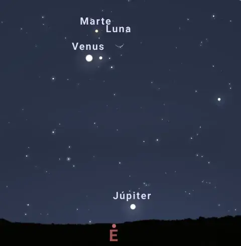Qué vemos en el cielo esta noche Qué vemos en el cielo esta noche