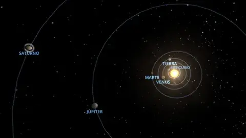 Esta noche se podrá disfrutar de todo el sistema solar y la superluna de fresa, a simple vista, desfilando ante nuestros ojos Esta noche se podrá disfrutar de todo el sistema solar y la superluna de fresa, a simple vista, desfilando ante nuestros ojos