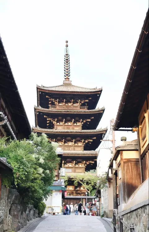 Kioto Kioto
