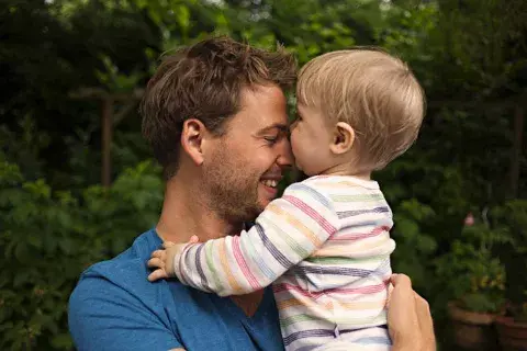 ¿Qué tipo de papá sos? ¿Qué tipo de papá sos?