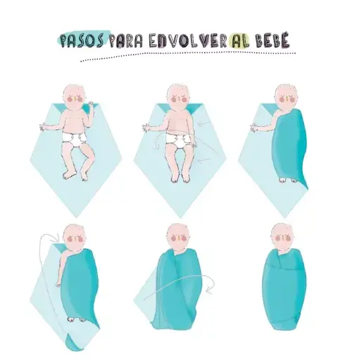 Mamífera, el lado B de la maternidad (Albatros), de Mercedes Muñoz Mamífera, el lado B de la maternidad (Albatros), de Mercedes Muñoz