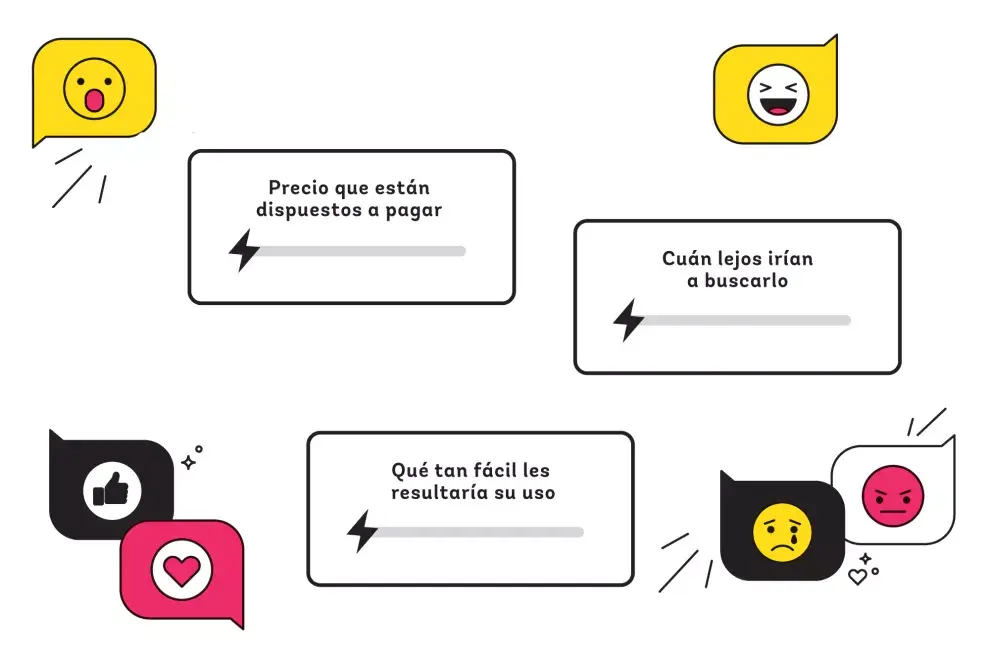 ¿Qué es la energía de activación?