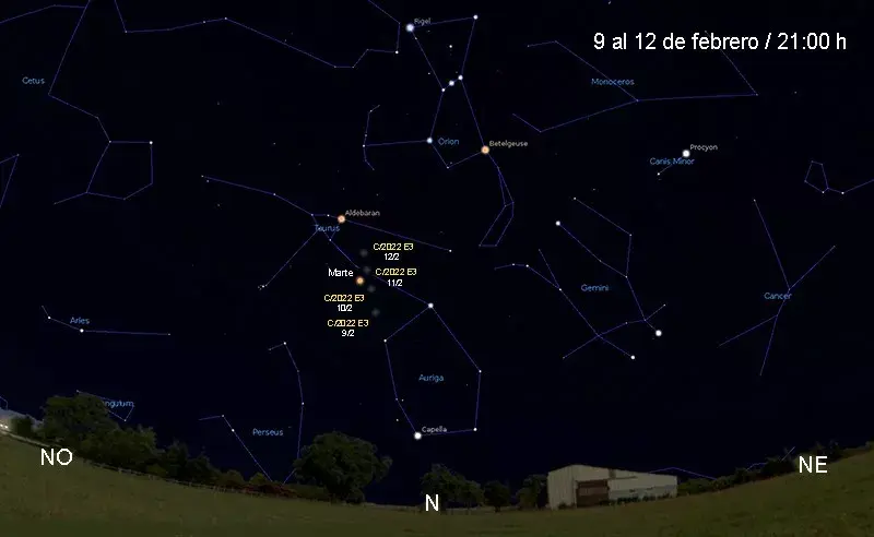 Los últimos días del cometa en el cielo