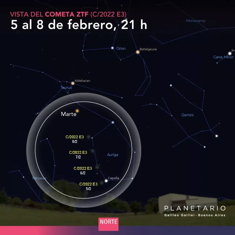 Los primeros días del cometa en el cielo