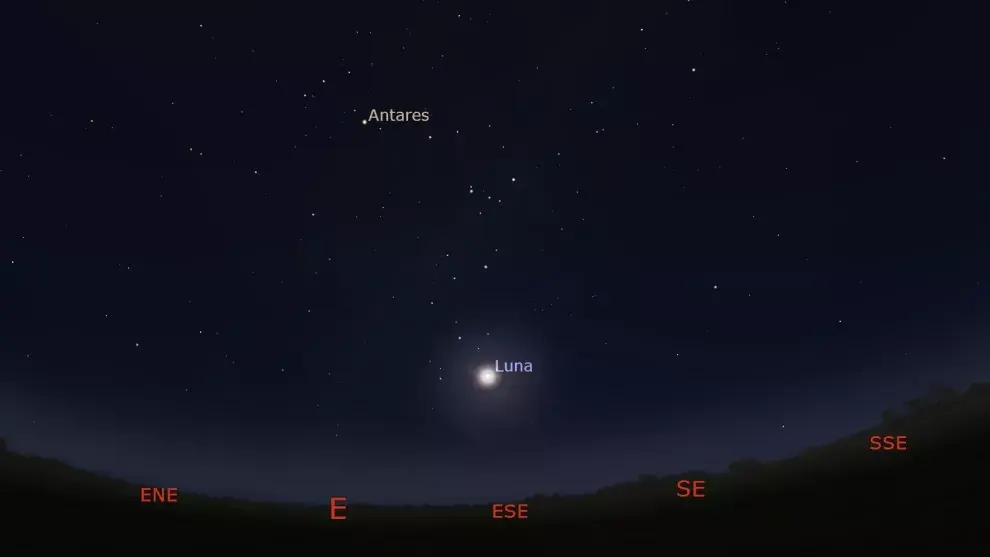 La luna llena de ciervo y Antares hacia el este