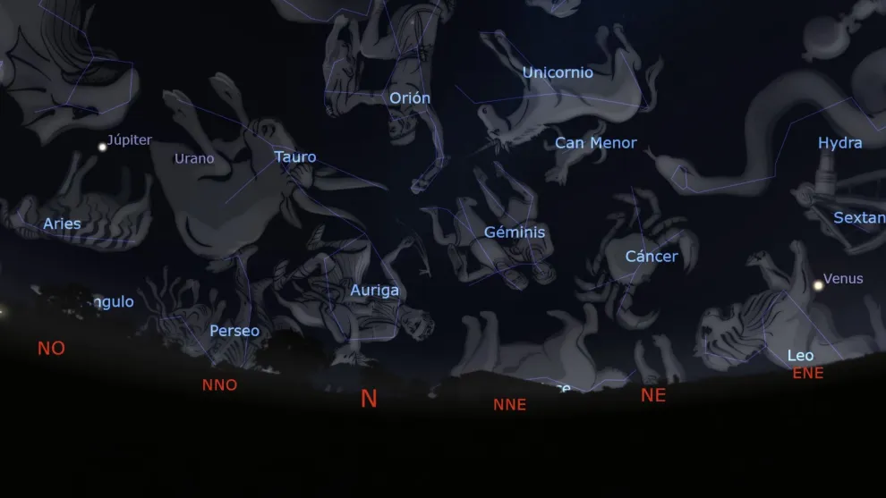 Algunas de las constelaciones del zodiaco, Aires, Tauro, Geminis, Cáncer y Leo