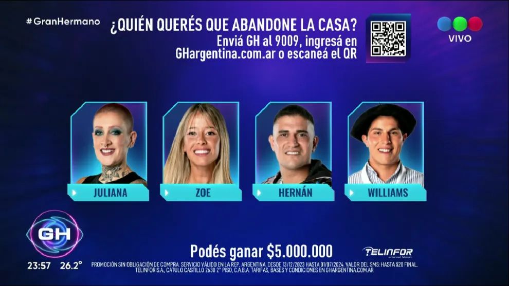 Juliana, Zoe, Hernán y Williams son los nuevos nominados de Gran Hermano.