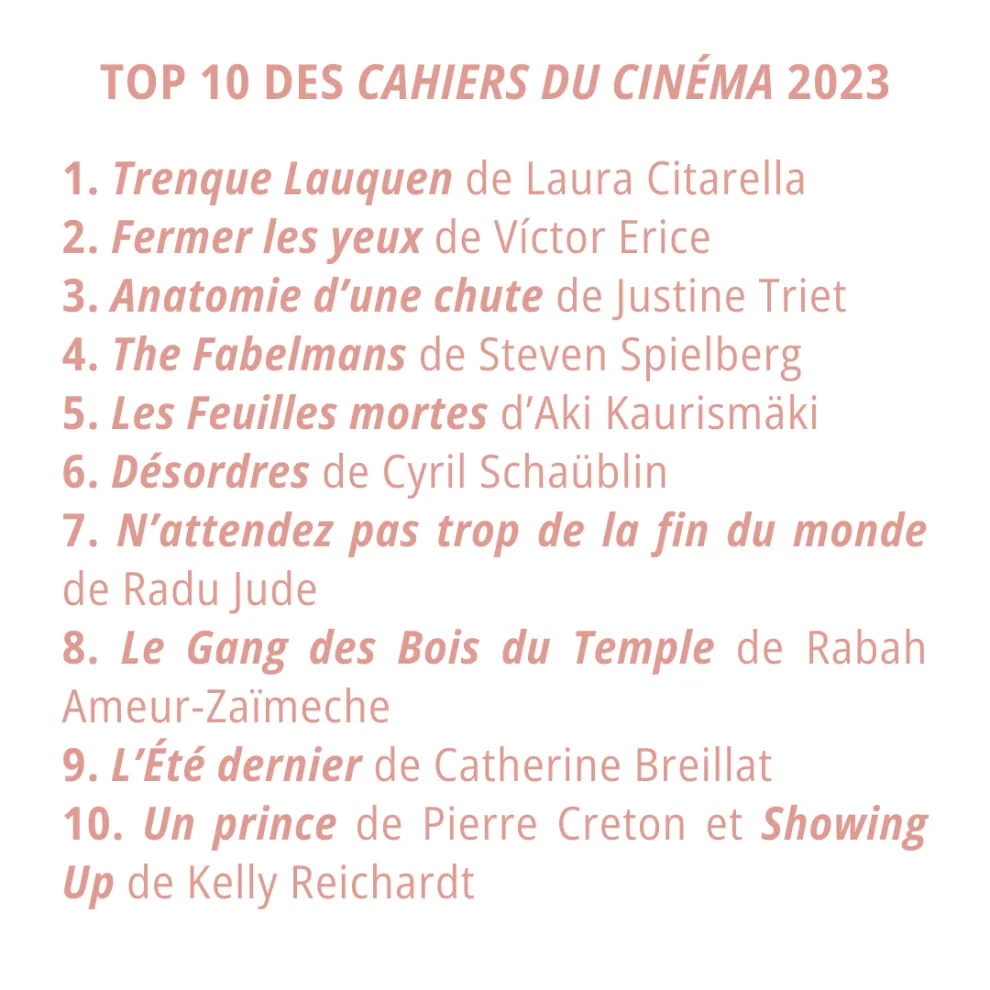 Trenque Lauquen, la mejor película del 2023 según Cahiers du Cinéma.