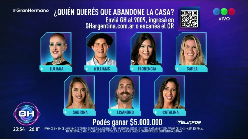 Juliana, Williams, Florencia, Carla, Sabrina, Lisandro y Catalina son los nuevos nominados de Gran Hermano.