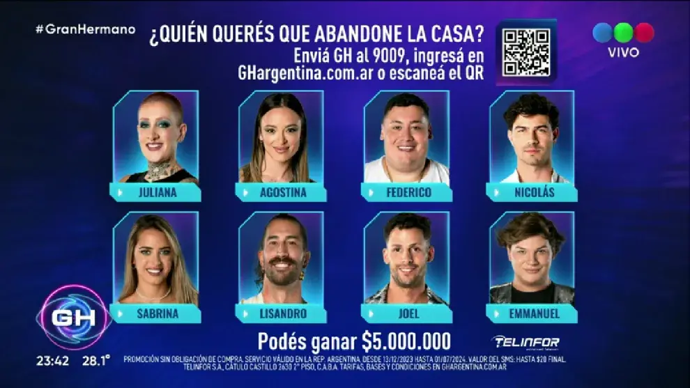 ¿Quiénes fueron los nominados de la última gala de Gran Hermano?