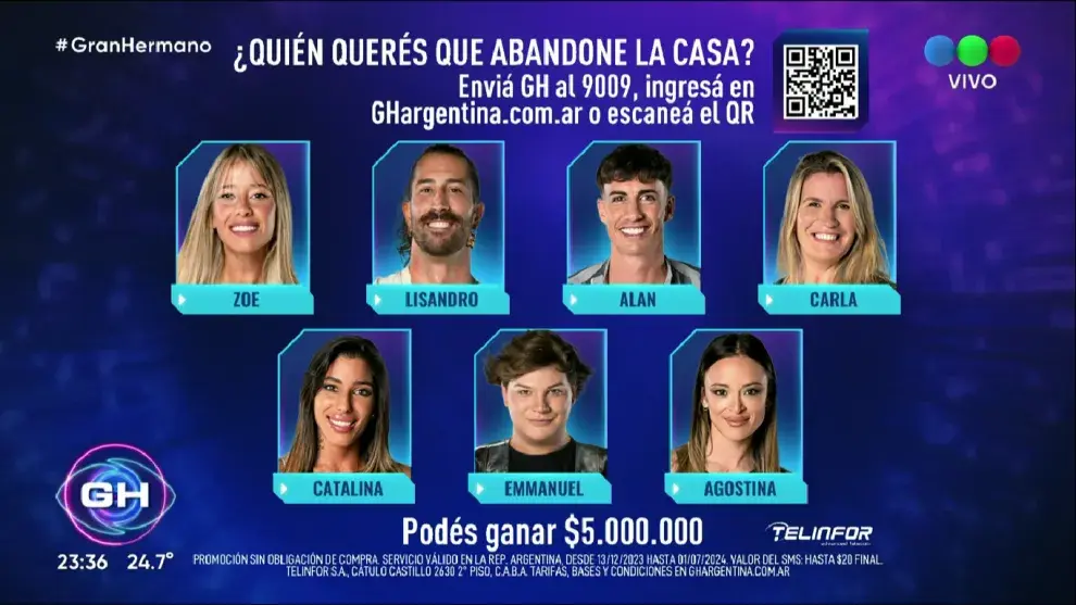 Estos fueron los siete participantes nominados en Gran Hermano.