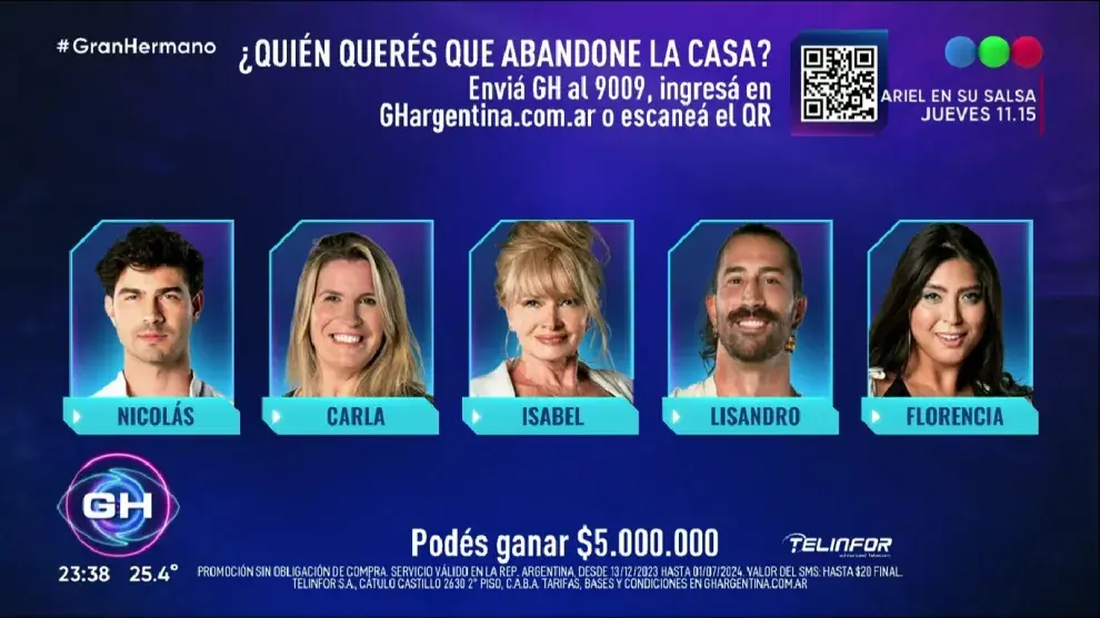 Estos fueron los cinco participantes nominados de Gran Hermano.