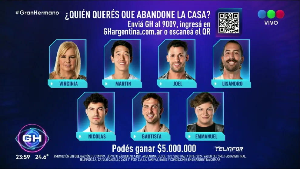 Placa final de nominados de Gran Hermano.