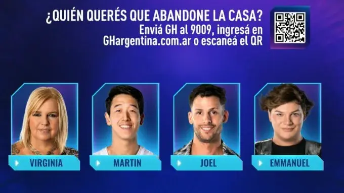 Gran Hermano: esta es la placa de nominados para la gala del lunes 12 de febrero.