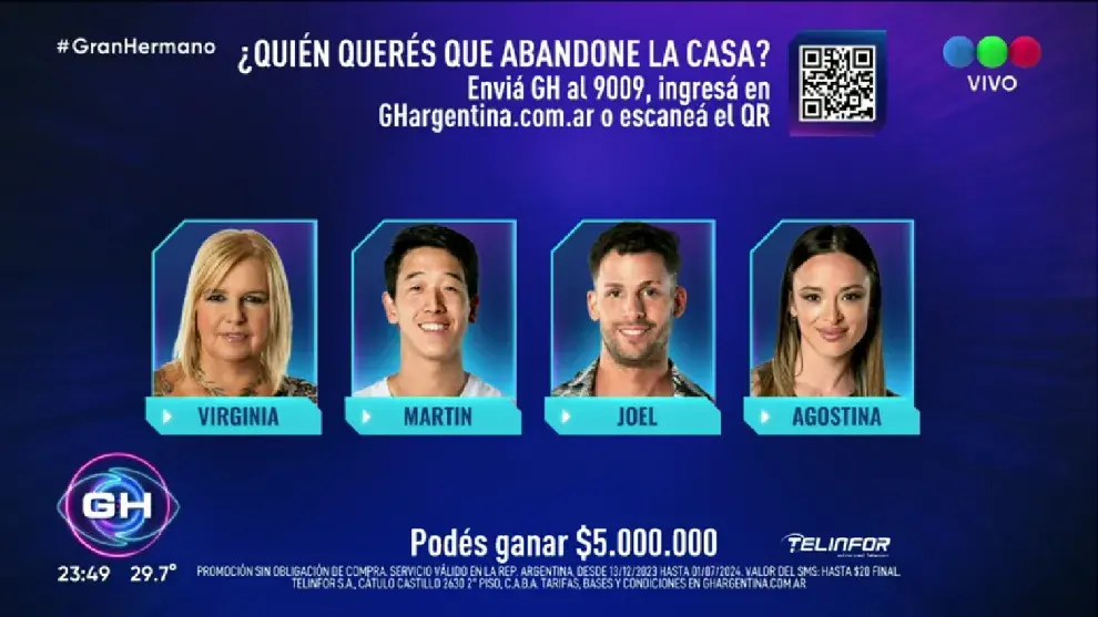 Estos fueron los participantes nominados de Gran Hermano.