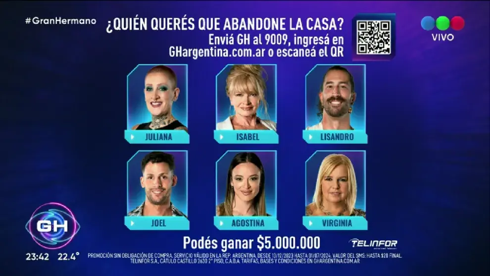 Placa final de nominados de Gran Hermano.