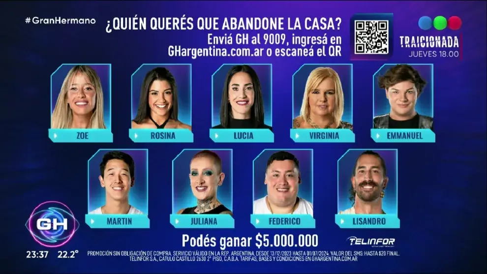 Placa final de nominados de Gran Hermano.