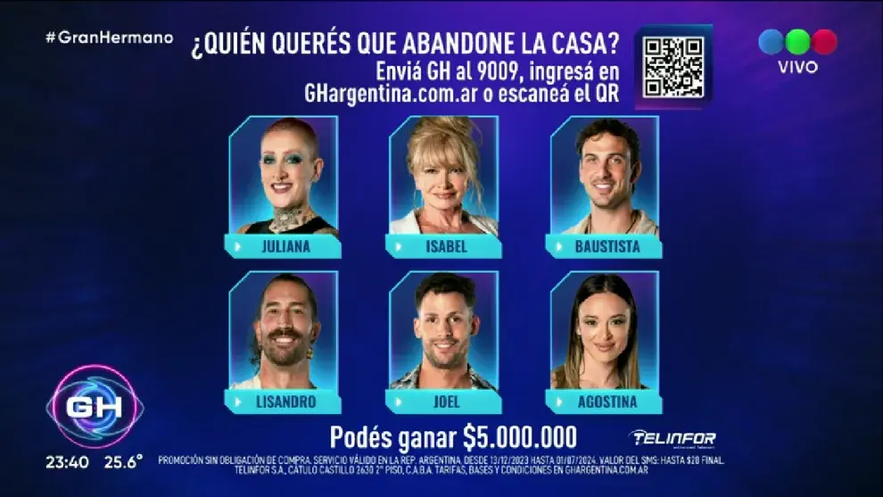 Placa de nominados de Gran Hermano de la noche del 28 de febrero.