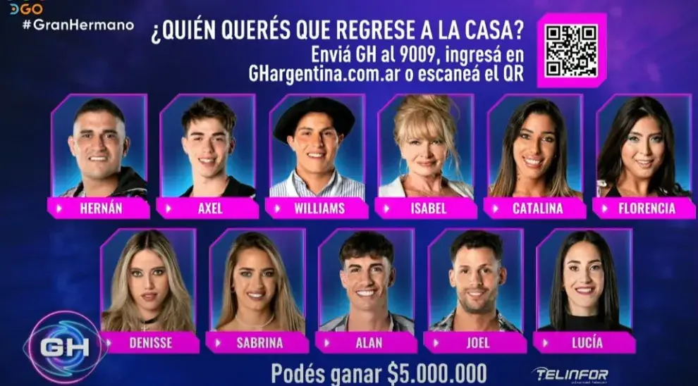 Placa de repechaje en Gran Hermano.