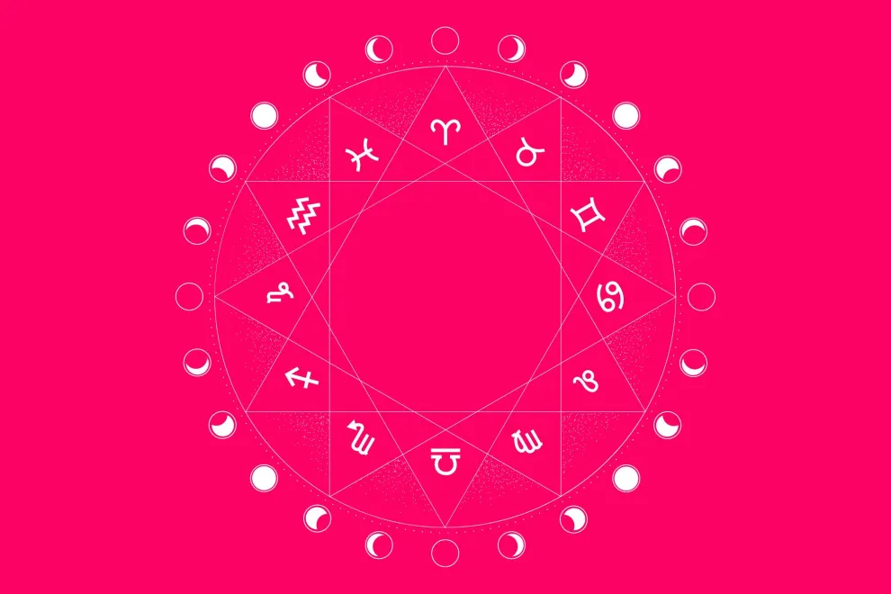 La rueda zodiacal con los 12 signos del zodíaco.