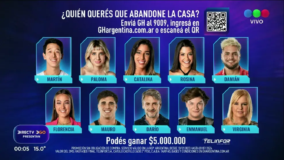 Los nominados de Gran Hermano.