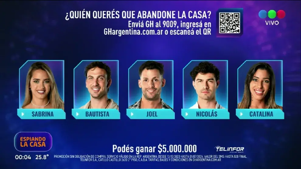 Los participantes nominados de Gran Hermano.