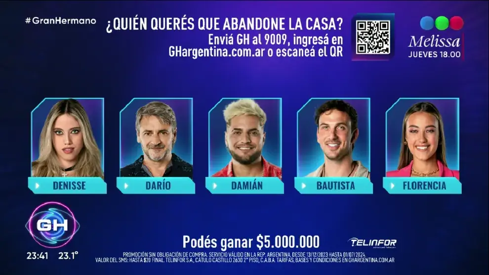 Placa de participantes nominados de Gran Hermano.