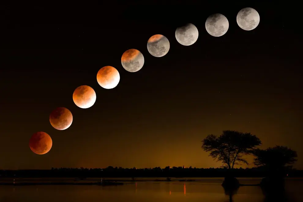 Las diferentes fases de la luna durante abril.