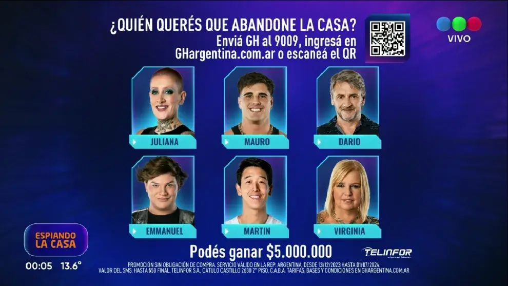 Placa final de nominados de Gran Hermano.