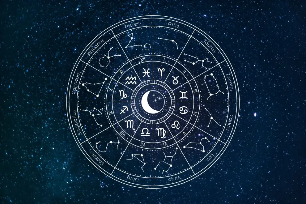 Rueda zodiacal con los 12 signos del zodíaco.