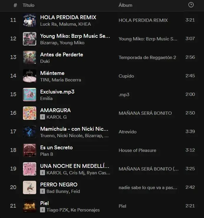 La playlist de Antonela Roccuzzo para entrenar.