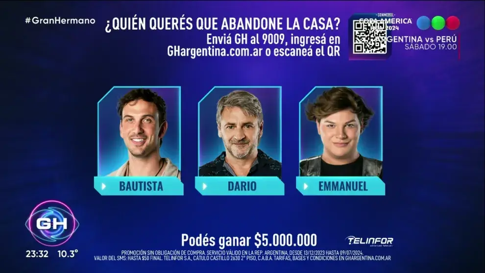 Placa final de nominados en Gran Hermano.