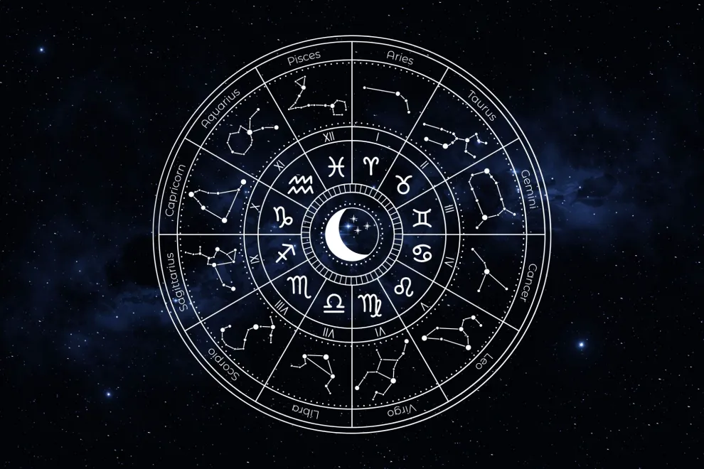 La rueda zodiacal, con los símbolos de los 12 signos astrales.