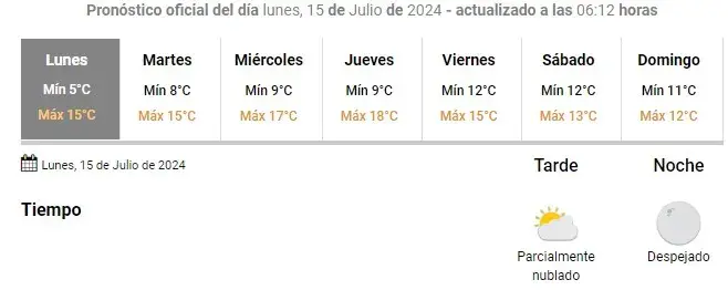 Servicio Meteorológico Nacional: qué temperatura hará en la semana.