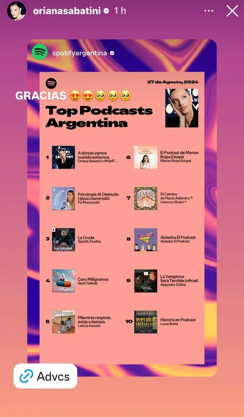 A dónde vamos cuando soñamos está en el Top Podcast de Argentina.