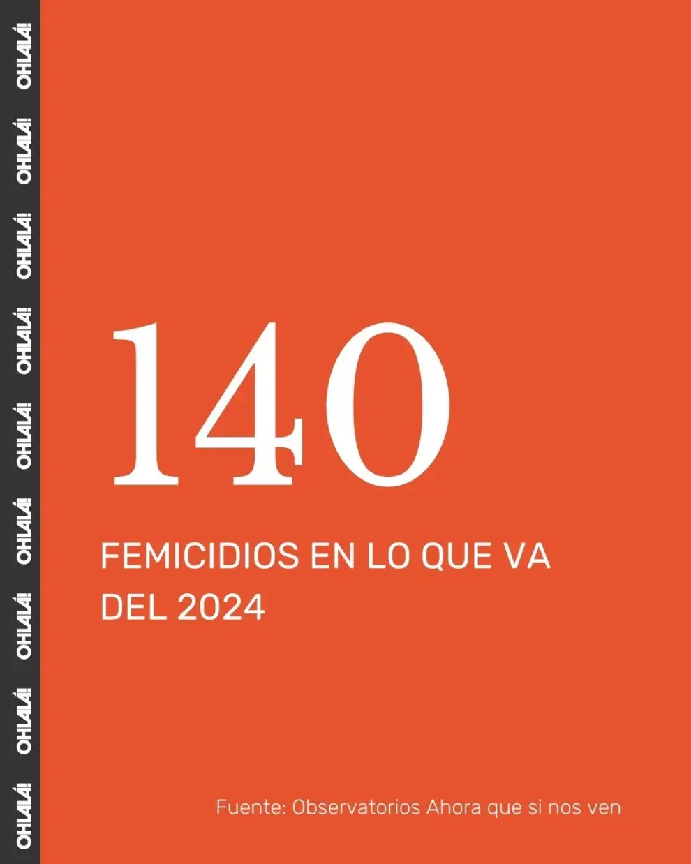 140 femicidios en lo que va de 2024