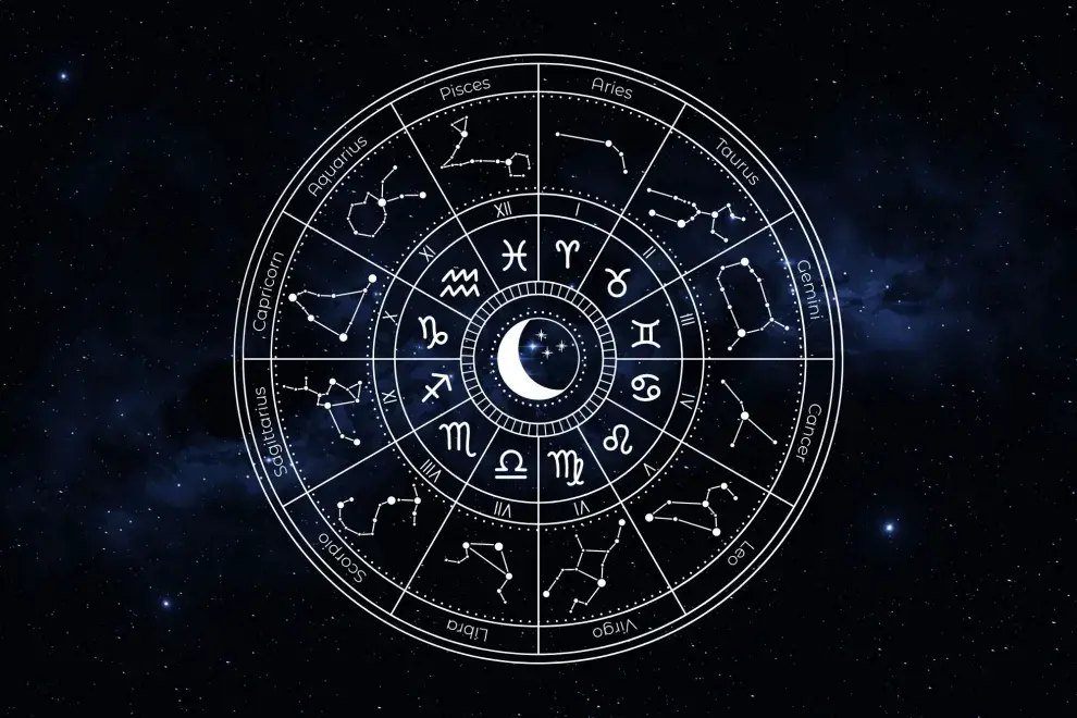 La rueda zodiacal, con los símbolos de los 12 signos astrales.