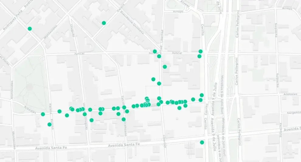 Mapa del Distrito Arenales