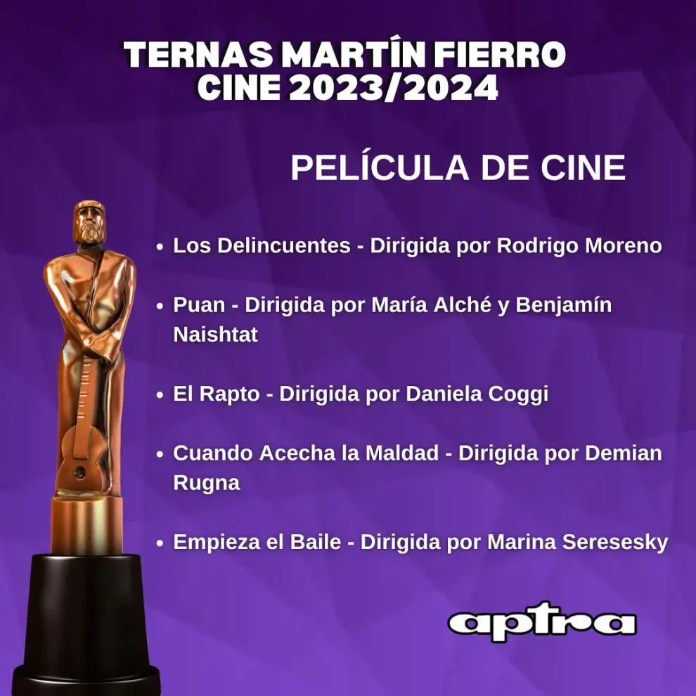 Gráfica con Las películas nominadas al Martín Fierro de Cine.