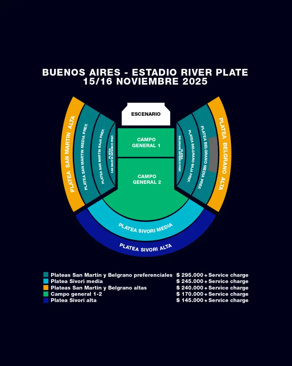 Grafica con los precios de las entradas para ver a Oasis en Argentina.