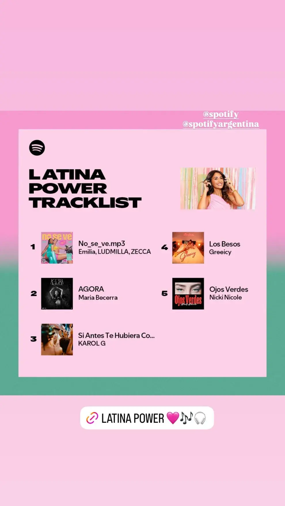 Latina Power: la lista en Spotify de Antonela Roccuzzo.