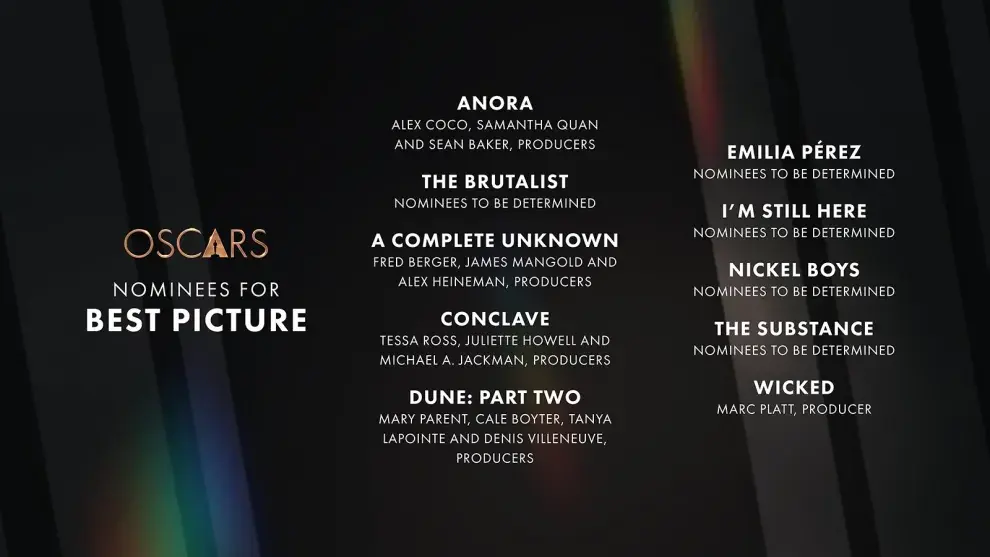 Grafica con las 10 nominadas en la categoría Mejor Película en los Oscars 2025.