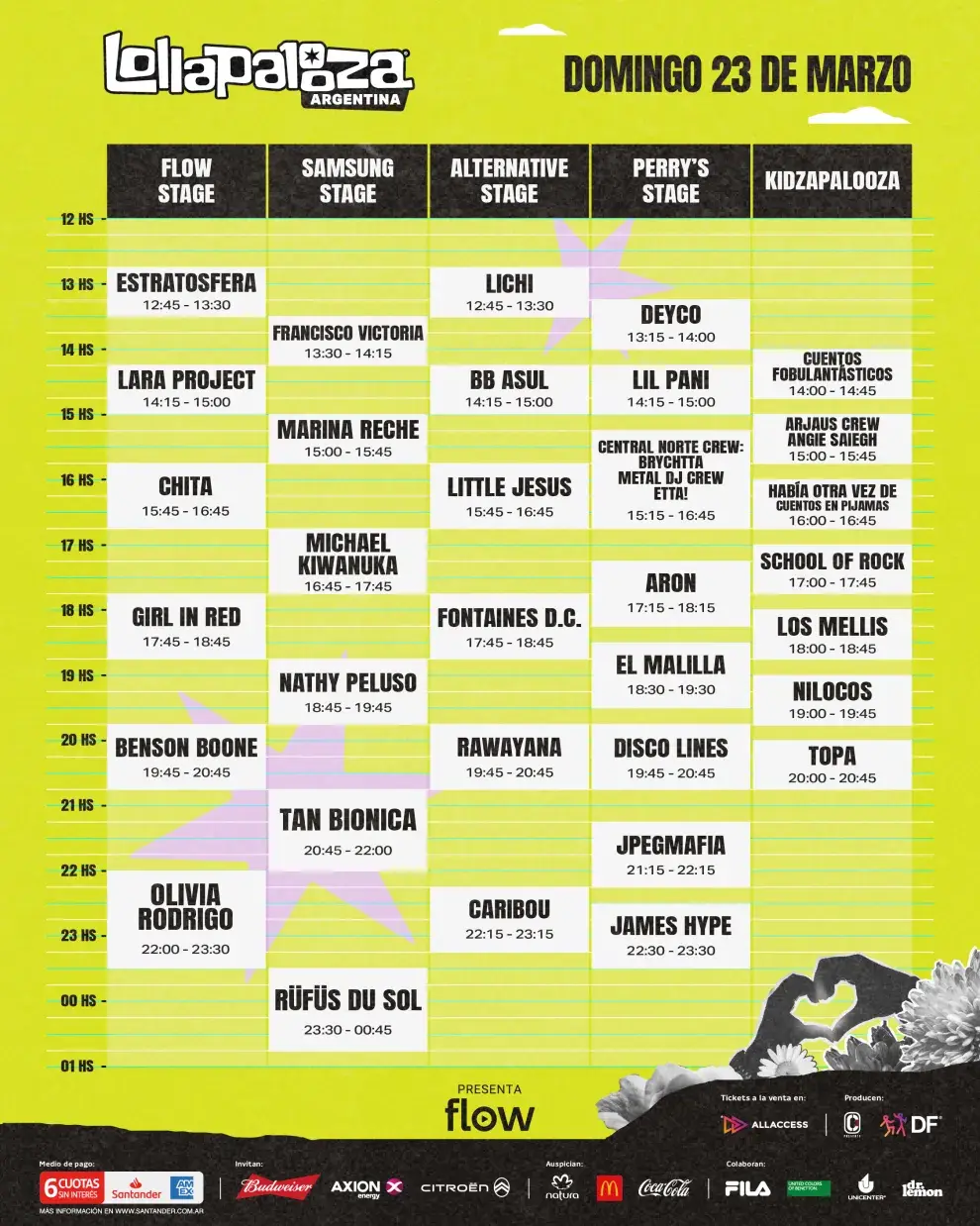 Line up por día y horario del festival Lollapalooza Argentina 2025.