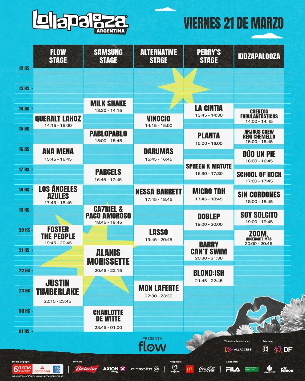 Line up por día y horario del festival Lollapalooza Argentina 2025.