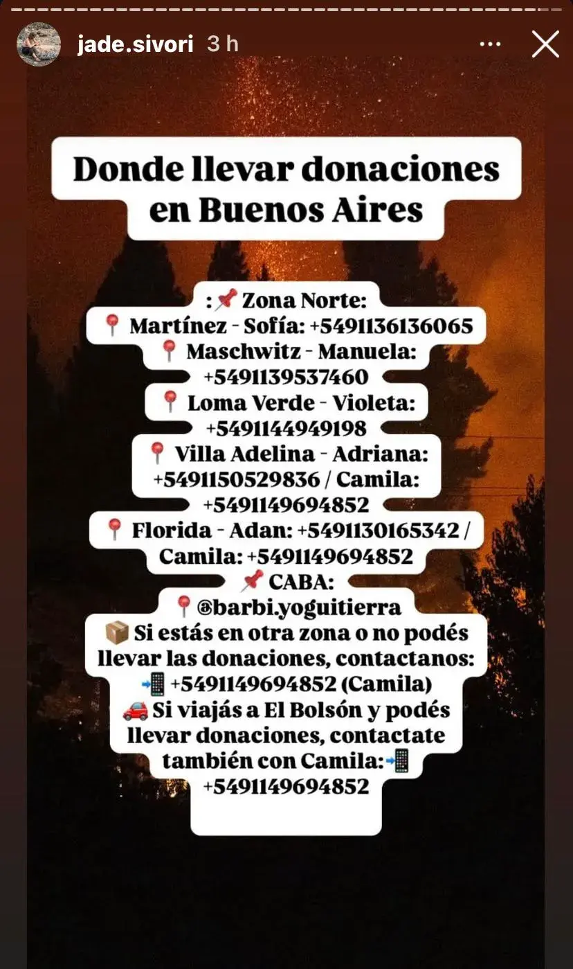 Datos para acercar tu donación si estás en Buenos Aires